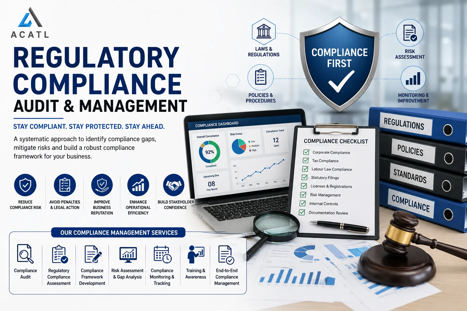 Regulatory Compliance Audit and Management: How Can Businesses Reduce Compliance Risks?