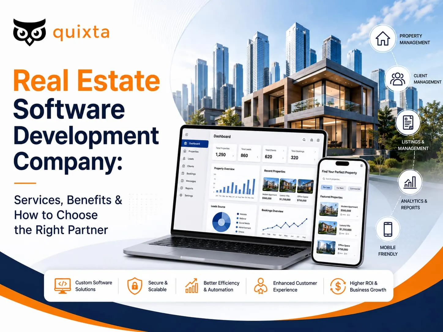 Real Estate Software Development Company: Services, Benefits & How to Choose the Right Partner