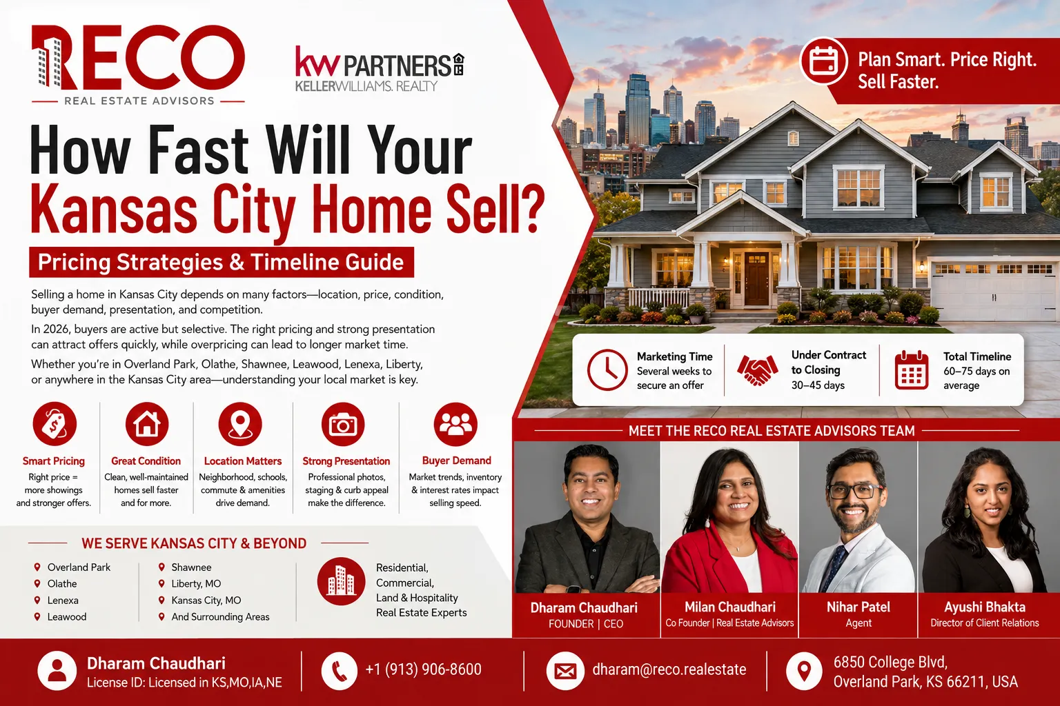 How Fast Will Your Kansas City Home Sell? Pricing Strategies & Timeline Guide