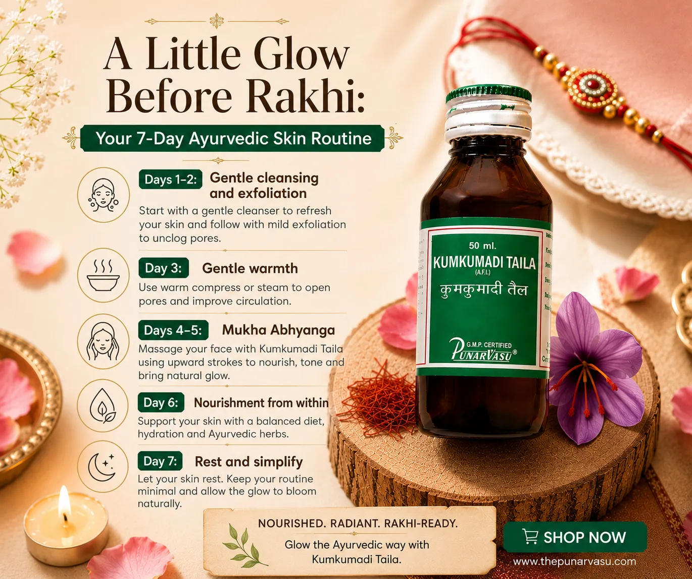 A Little Glow Before Rakhi: Your 7-Day Ayurvedic Skin Routine