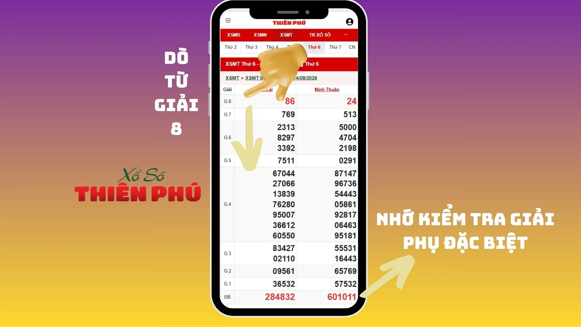 Xổ Số Miền Trung (XSMT): Dò Kết Quả Tại Nhà, Cần Biết Gì Để Đúng Chuẩn?