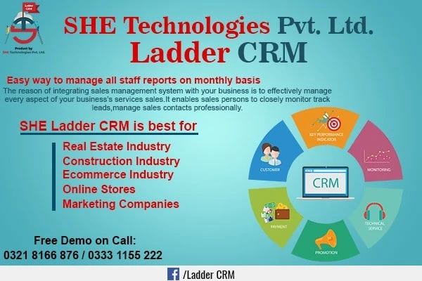 Excellent Professional And Lightweight CRM Software in Pakistan 2022