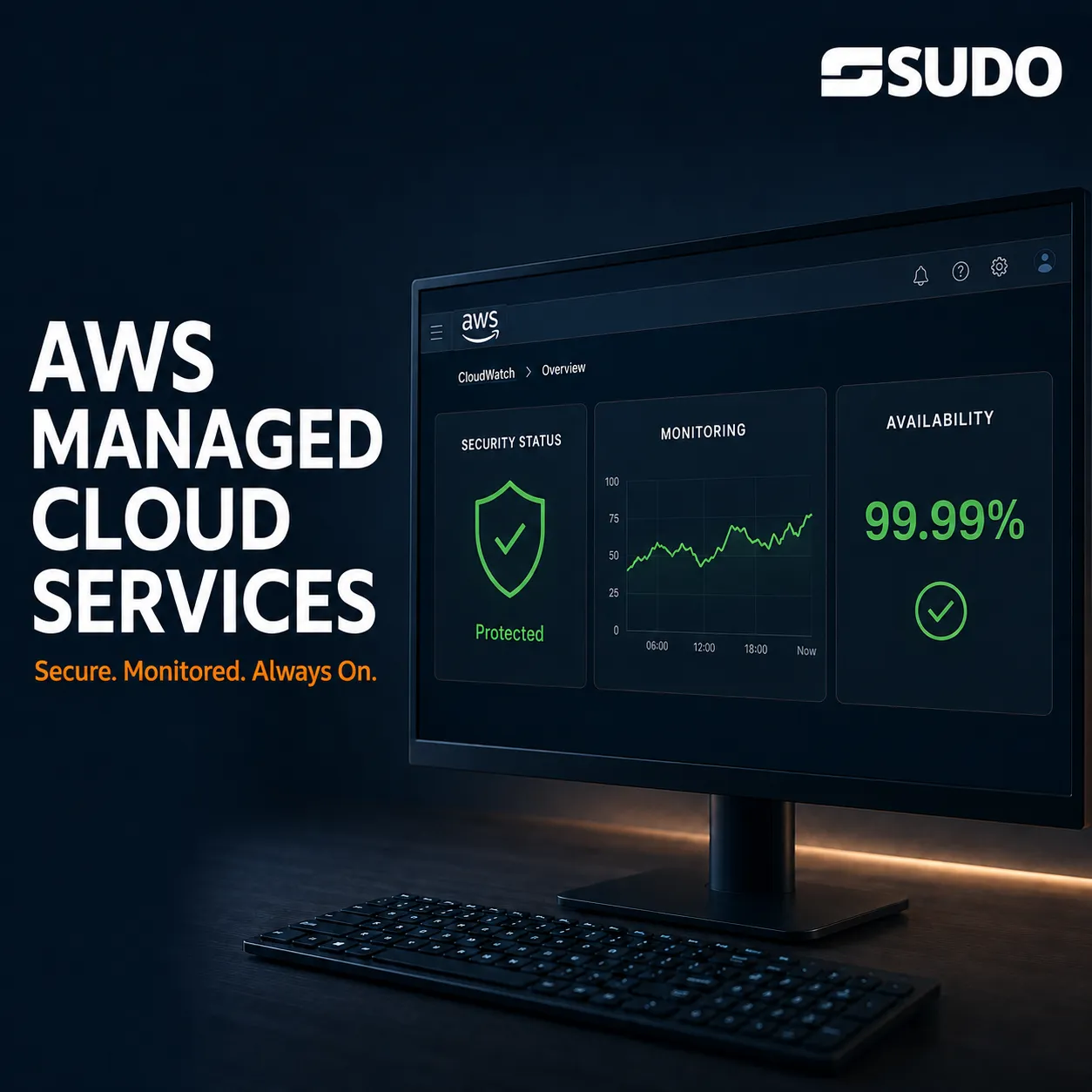Managed Cloud Services in Saudi Arabia: Keeping Your Cloud Secure, Monitored, and Always On
