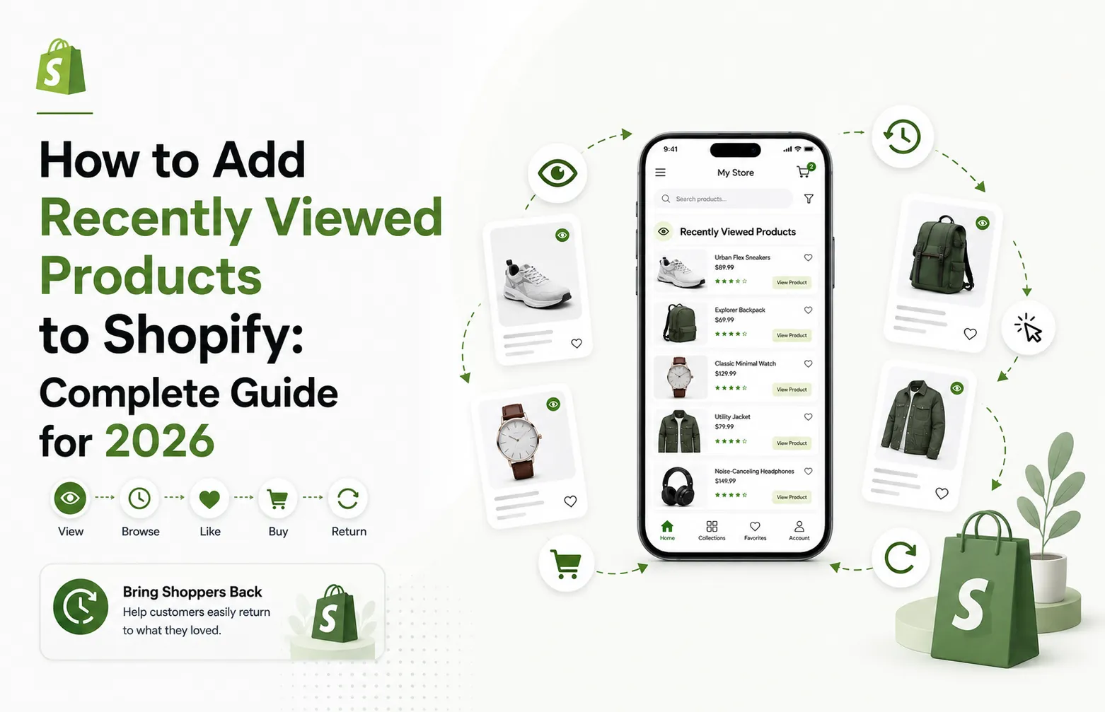 Add Recently Viewed Products to Shopify: A Simple Guide for Better Shopping Experiences