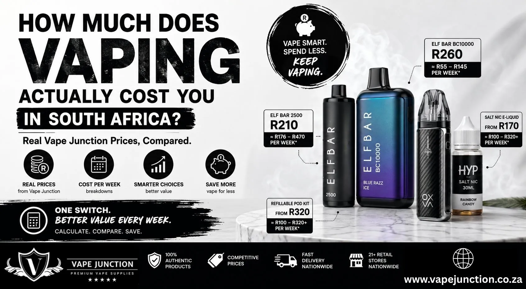 How Much Does Vaping Actually Cost You in South Africa? Real Vape Junction Prices, Compared