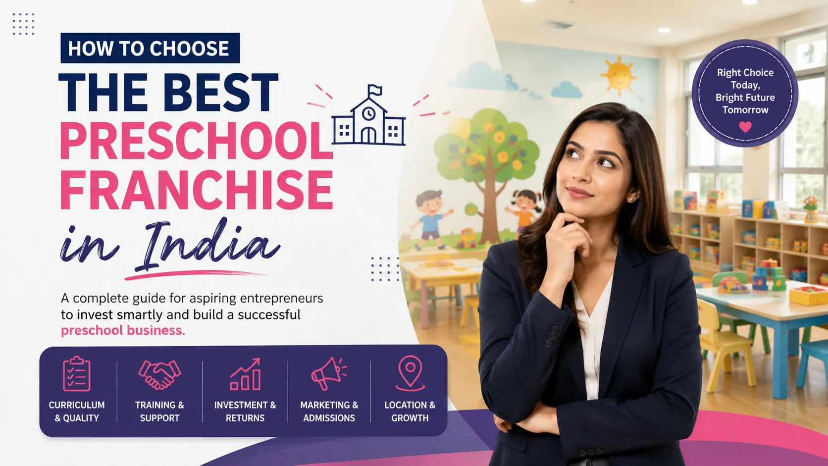 Beyond the Top 10: How to Find the Right Preschool Franchise in India