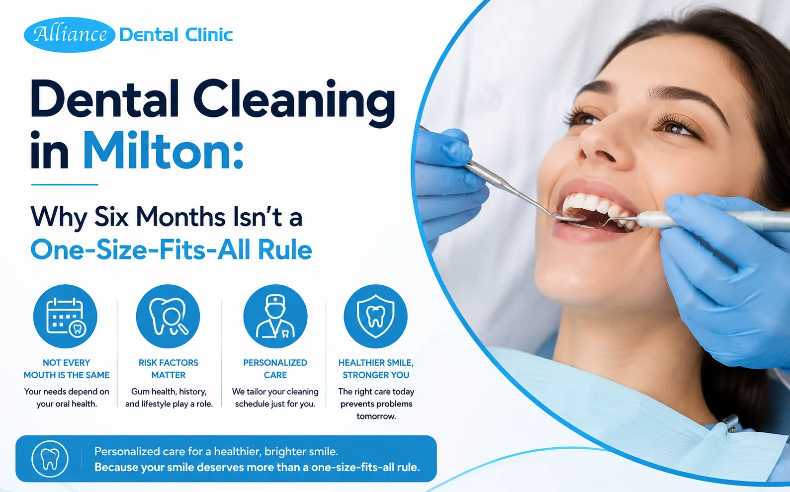 Dental Cleaning in Milton: Why Six Months Isn't a One-Size-Fits-All Rule
