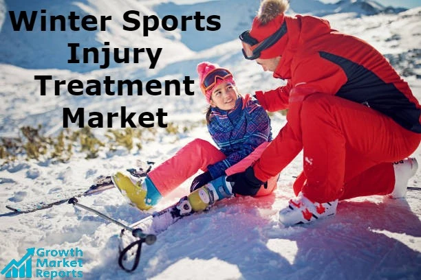 Winter Sports Injury Treatment Market – Growth Market Reports