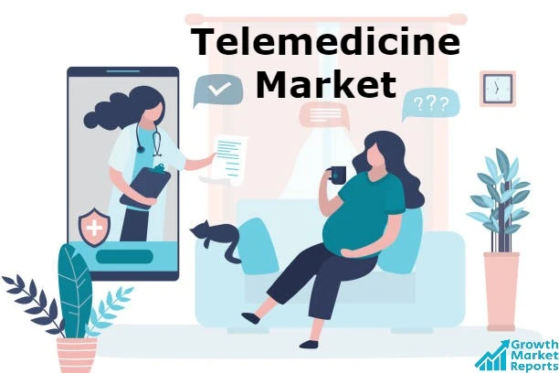 Telemedicine Market – Growth Market Reports