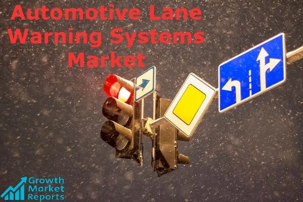 Automotive Lane Warning Systems Market – Growth Market Reports