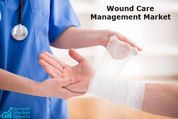 United Kingdom Wound Care Management Market – Growth Market Reports