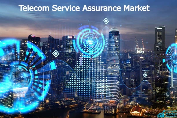 Telecom Service Assurance Market – Growth Market Reports
