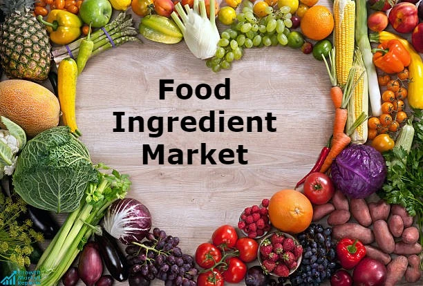 Colombia Food Ingredient Market – Growth Market Reports