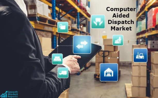 Computer Aided Dispatch Market – Growth Market Reports