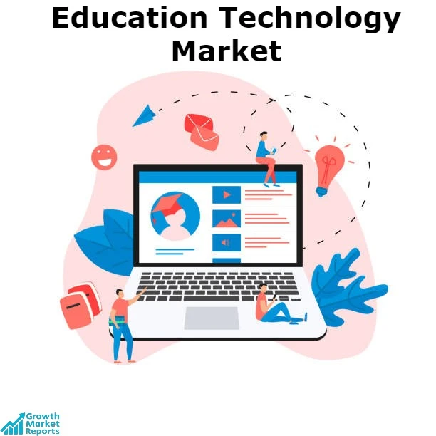 Education Technology Market – Growth Market Reports