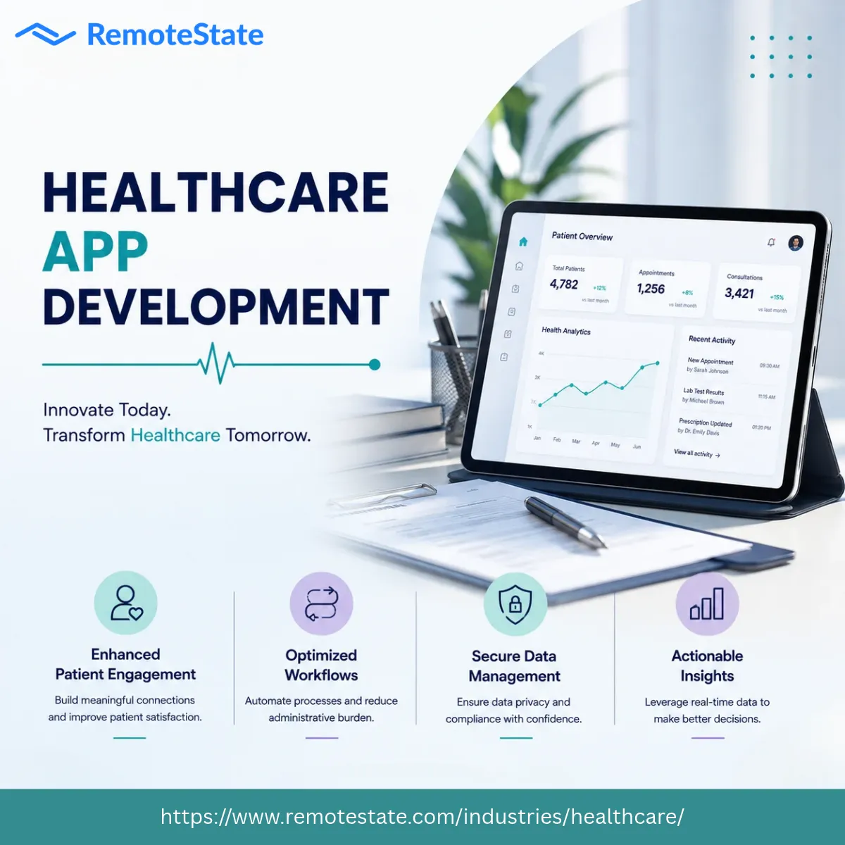 How Is AI Being Used Inside Healthcare Apps Today?