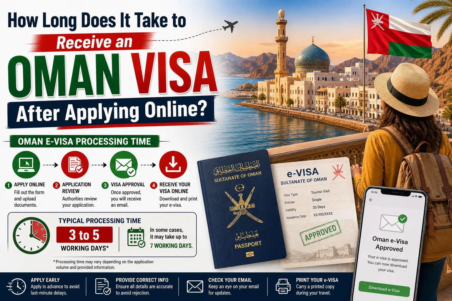 How Long Does It Take to Receive an Oman Visa After Applying Online?