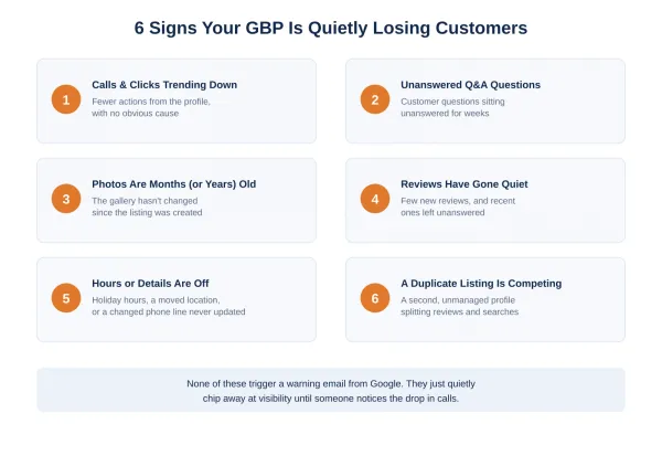 6 Signs Your Google Business Profile Is Quietly Losing You Customers