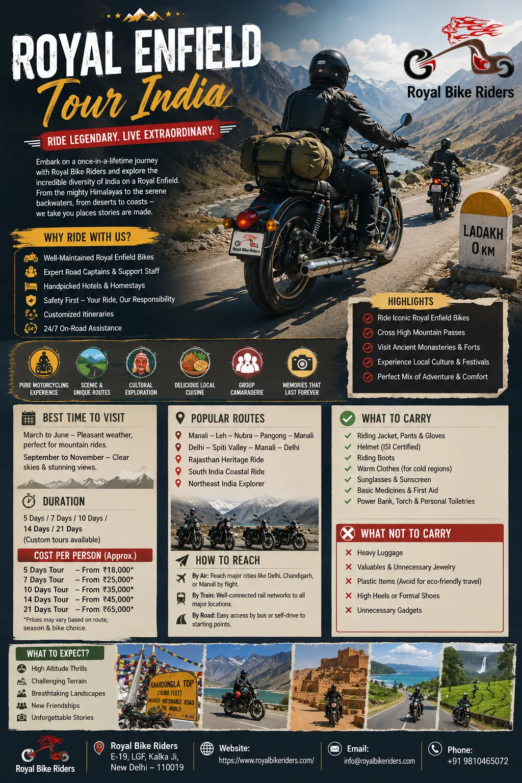 Royal Enfield Tour India: A Complete Step-by-Step Planning Guide by Royal Bike Riders
