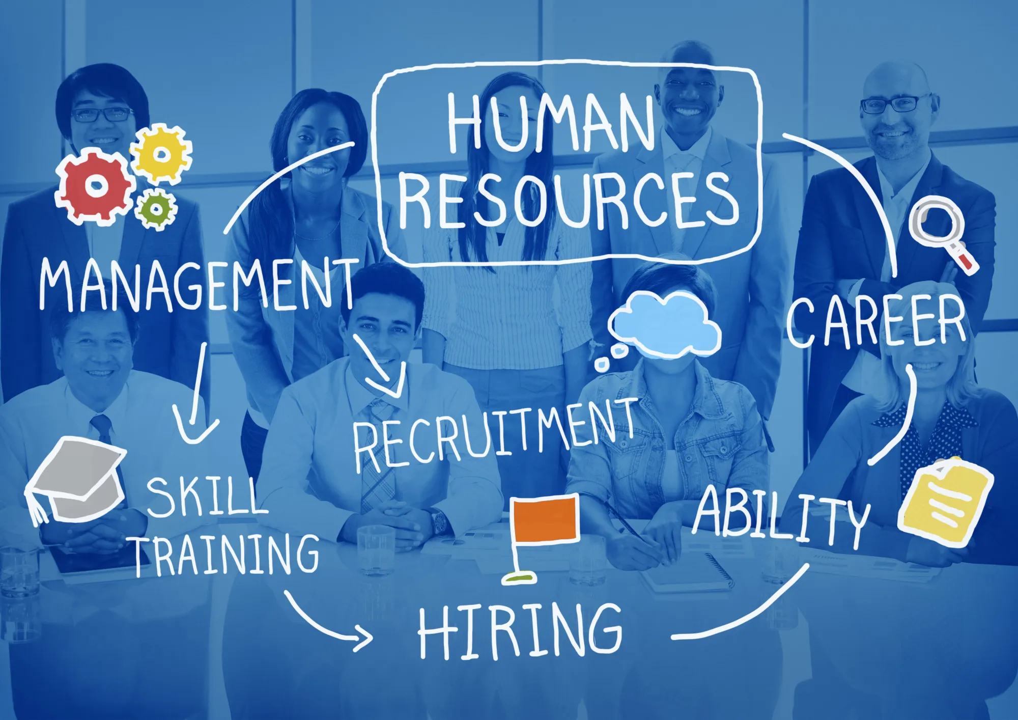 HR Management for Small Businesses
