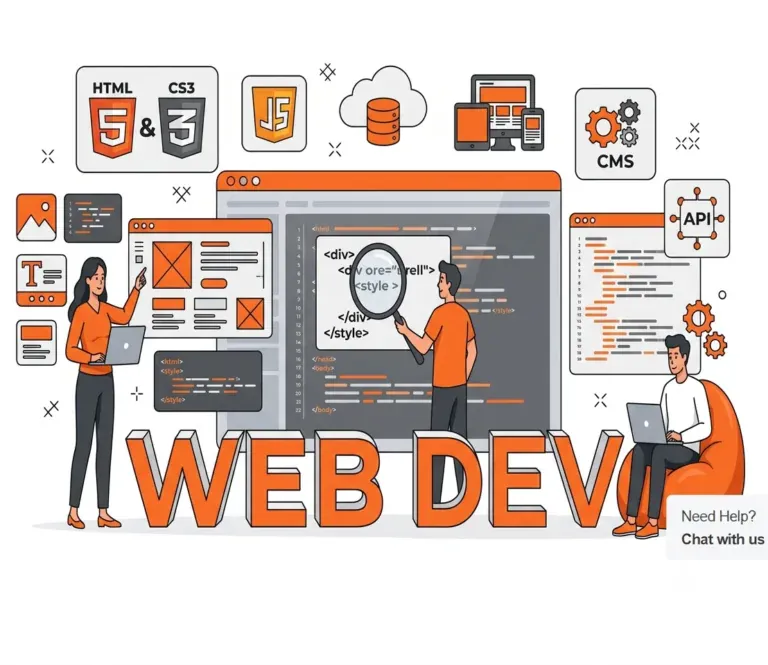 The Effects of Quality Website Design on Your Business Growth