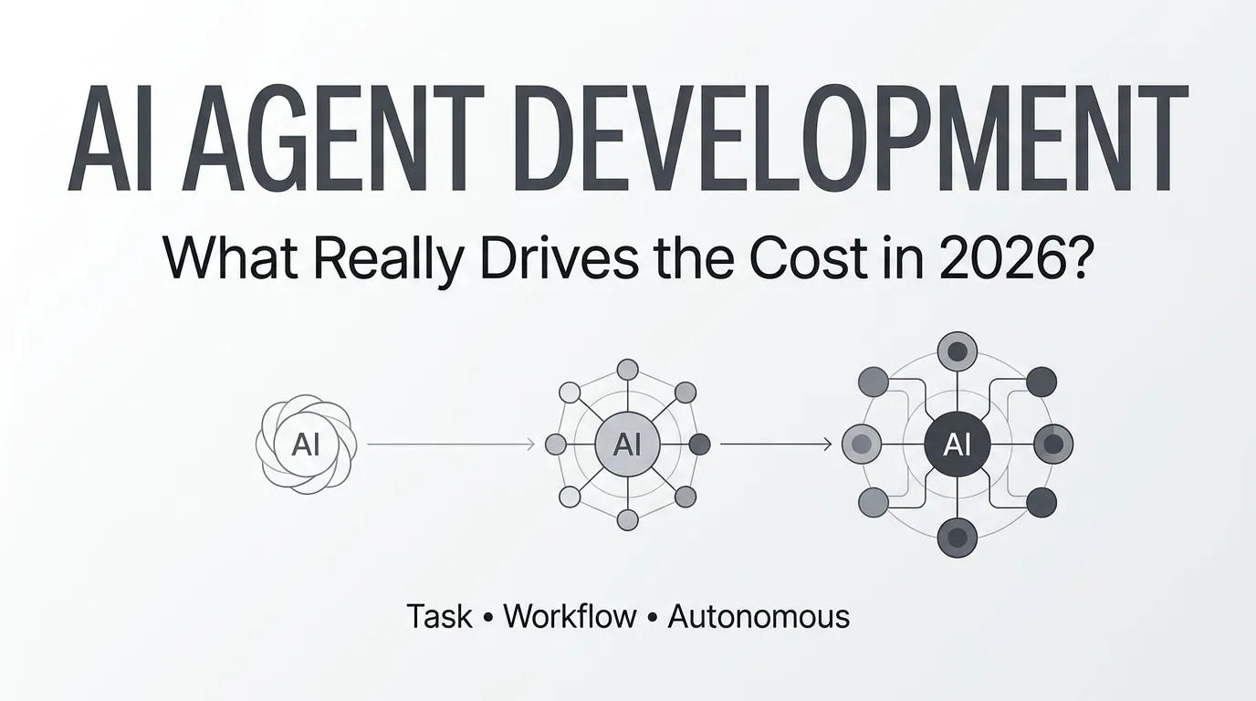 How Much Does AI Agent Development Cost in 2026?