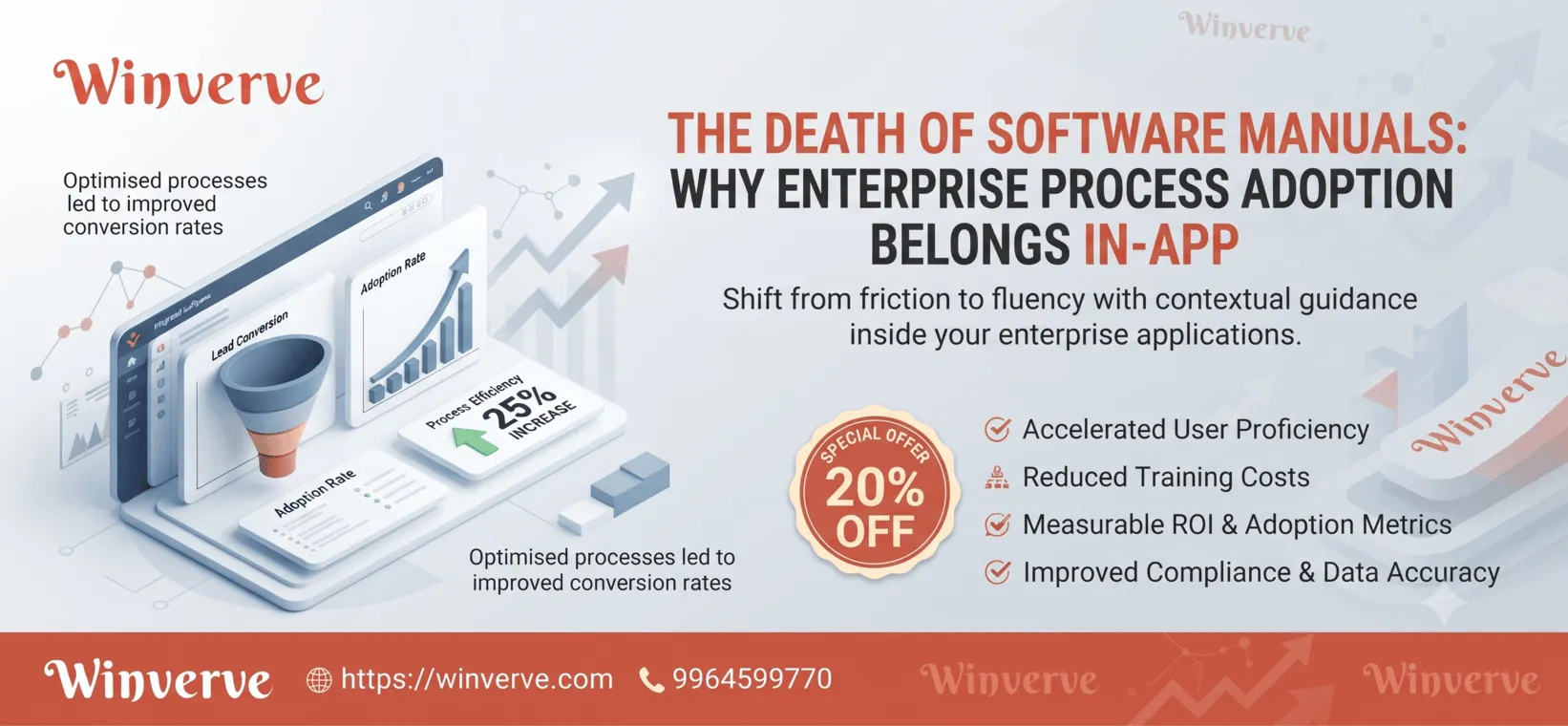 The Death of Software Manuals: Why Enterprise Process Adoption Belongs In-App