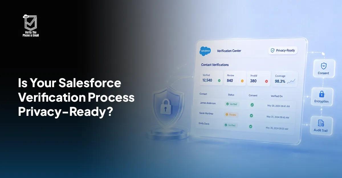 Salesforce Email Verification Compliance Checklist: GDPR, HIPAA, and Data Privacy Rules