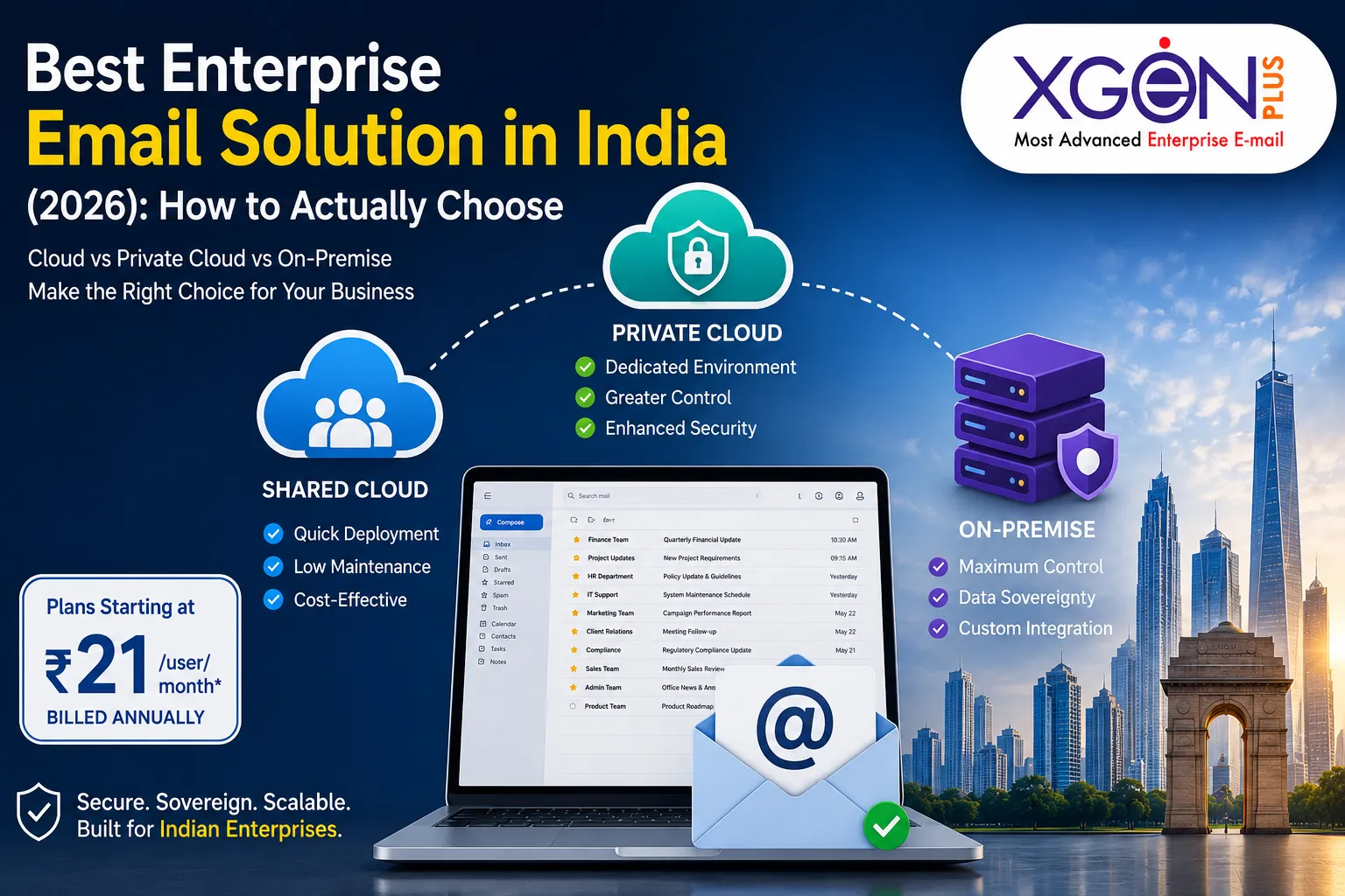 Best Enterprise Email Solution in India (2026): How to Actually Choose