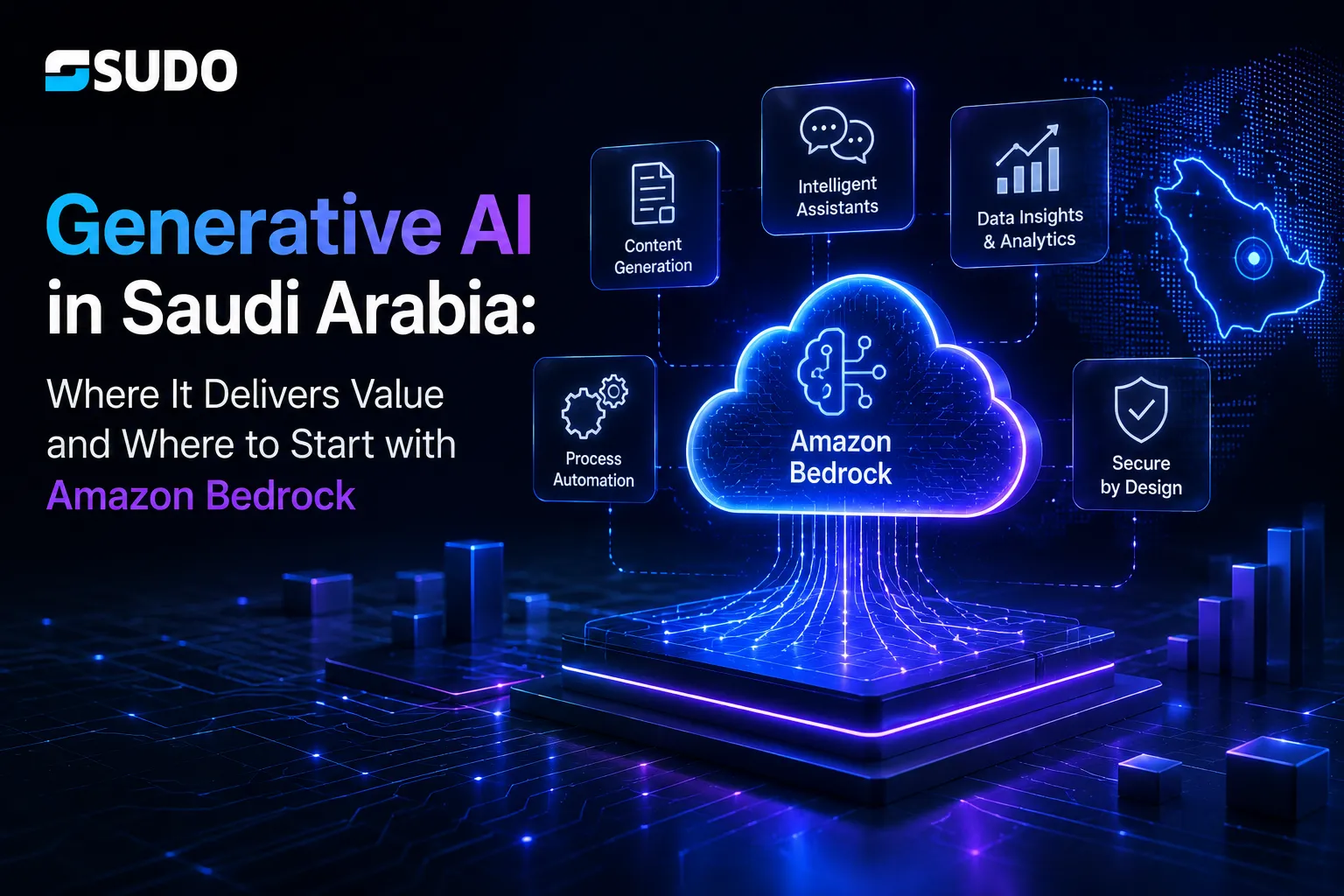 Generative AI in Saudi Arabia: Where It Delivers Value and Where to Start with Amazon Bedrock