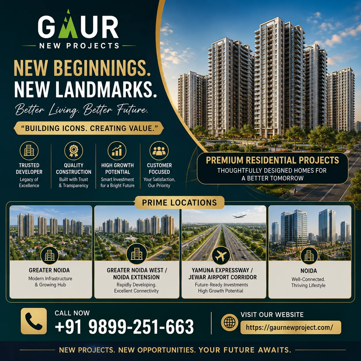 Gaur Projects in Greater Noida West Market