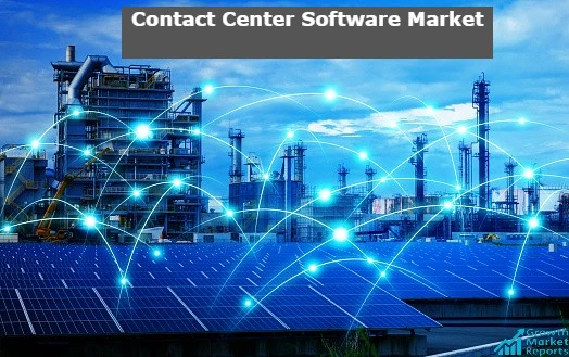 Contact Center Software Market – Growth Market Reports