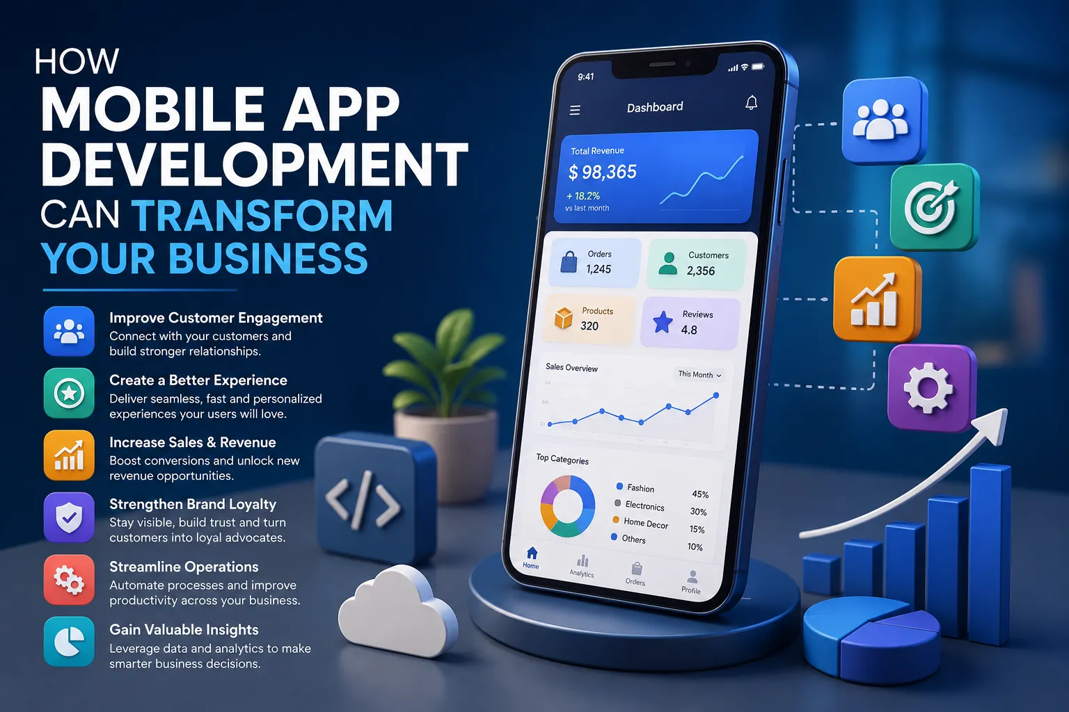 How Mobile App Development Can Transform Your Business