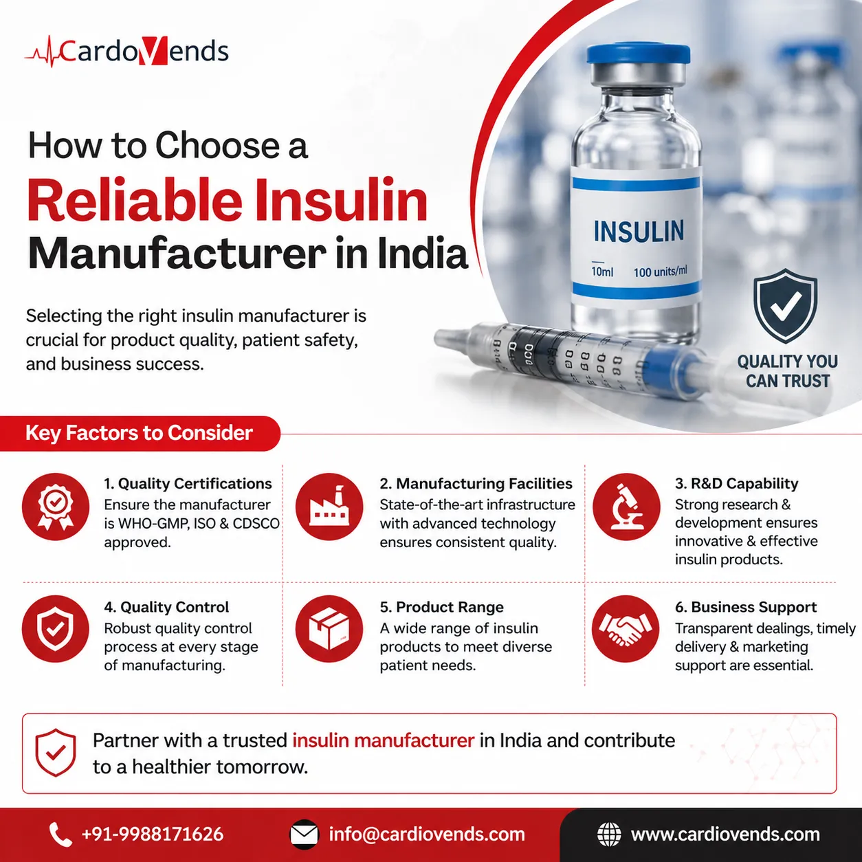 How to Choose a Reliable Insulin Manufacturer in India
