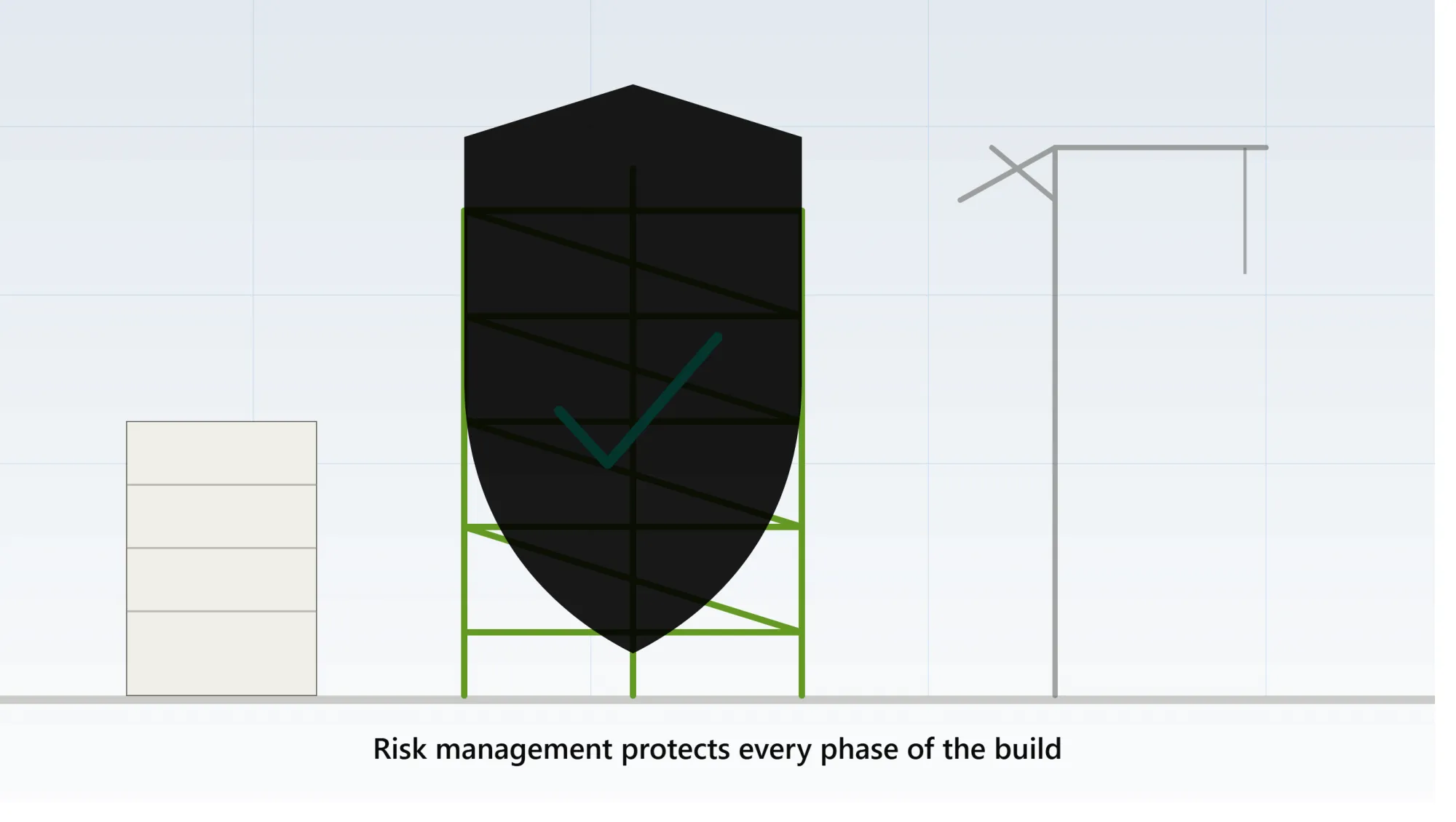 Construction Risk Management Services: What They Include and How to Choose the Right Partner