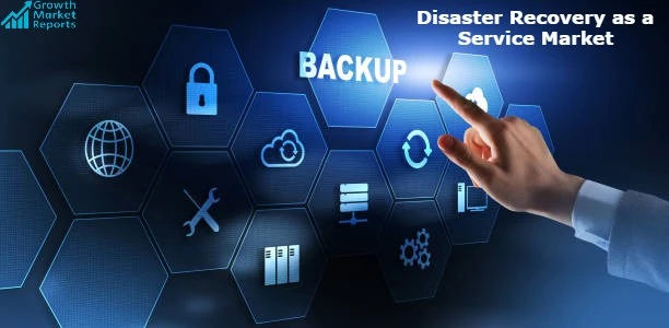 Disaster Recovery as a Service Market – Growth Market Reports