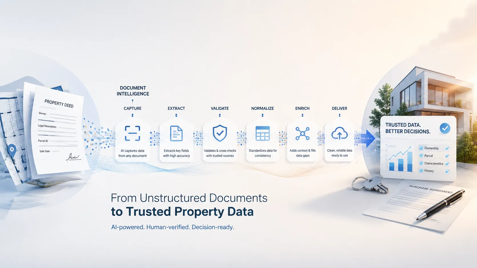 Why Property Data Errors Cost More Deals Than Most Agents Realize