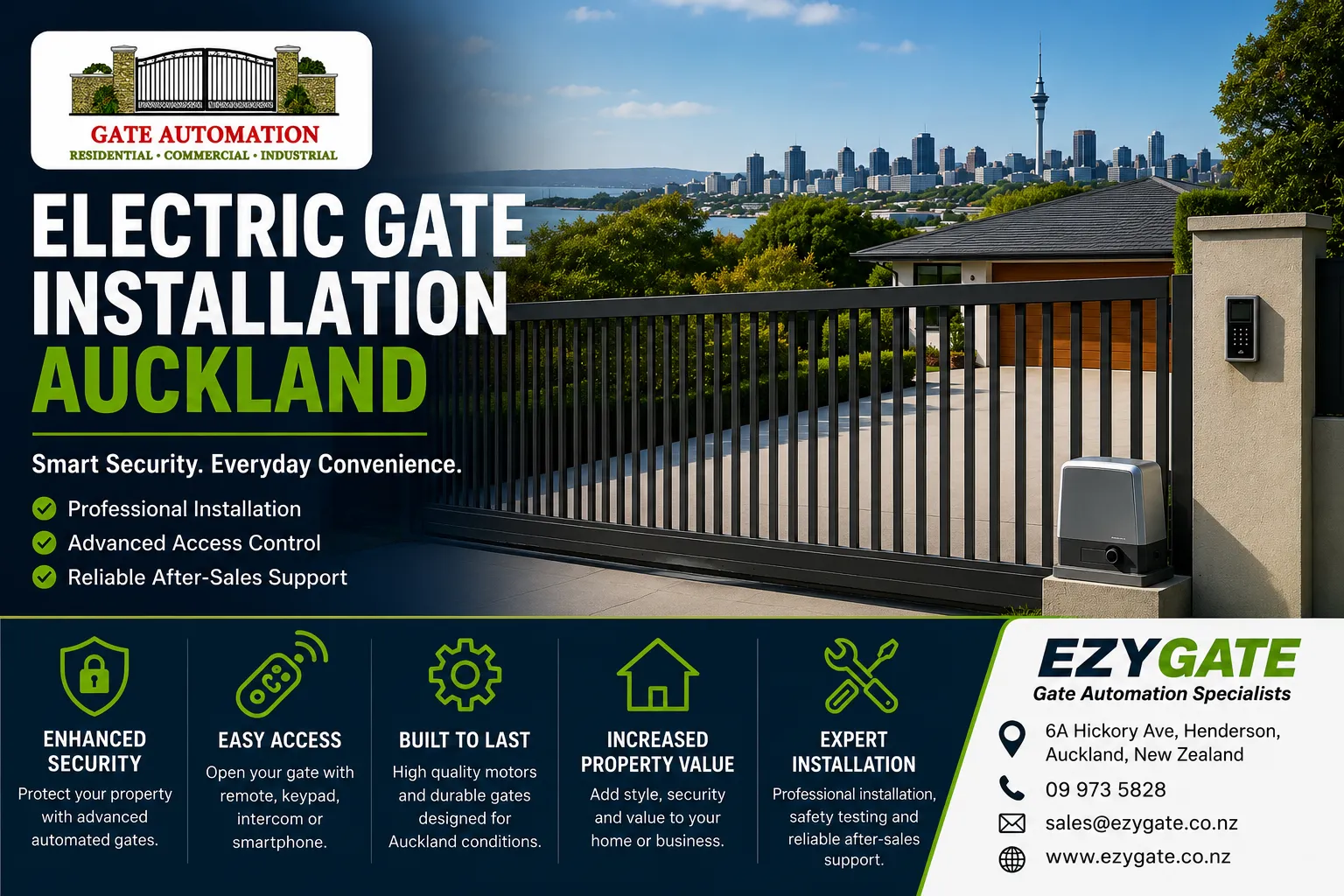 What Can Modern Gate Automation Do for Your Home or Business?