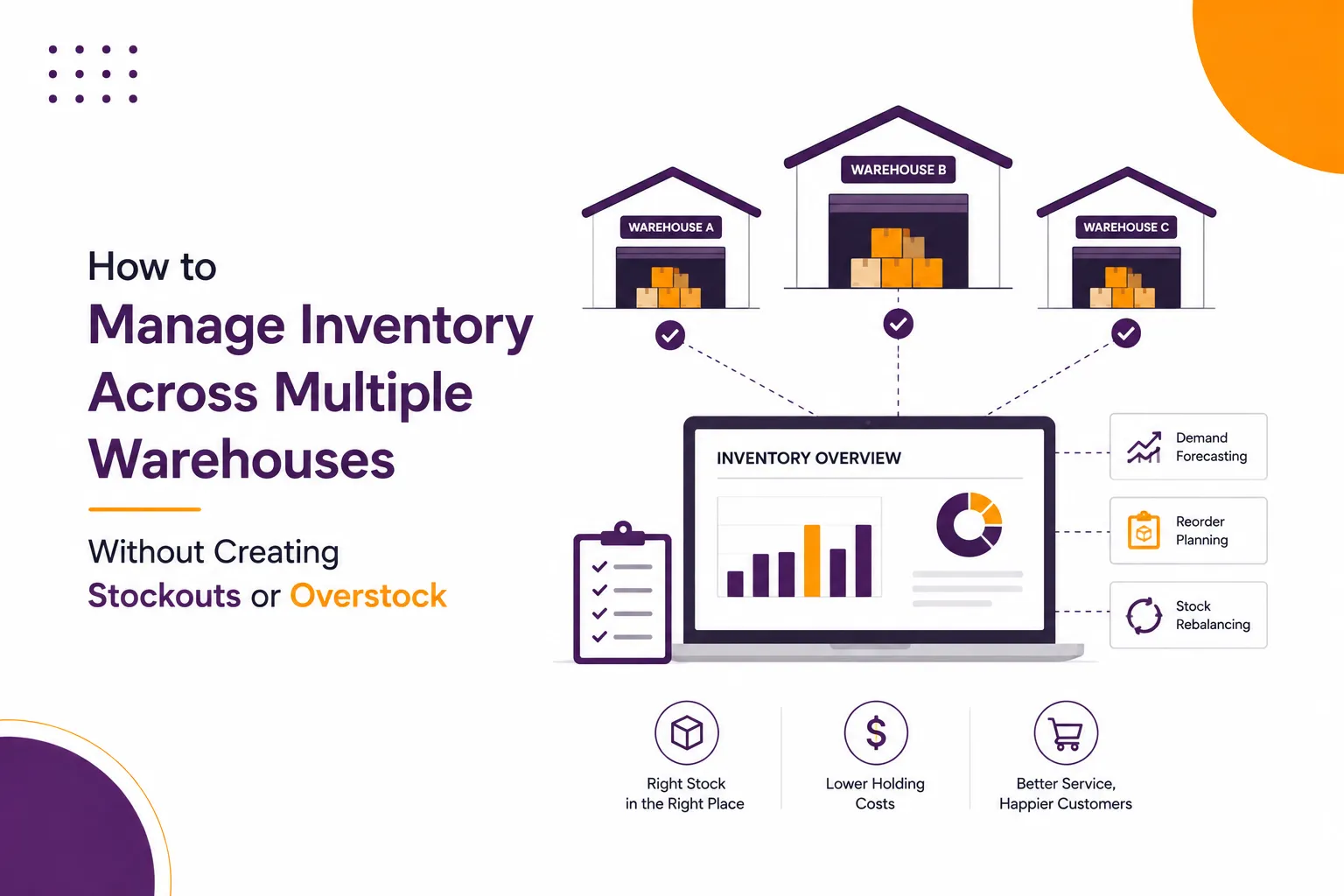 How to Manage Inventory Across Multiple Warehouses Without Creating Stockouts or Overstock