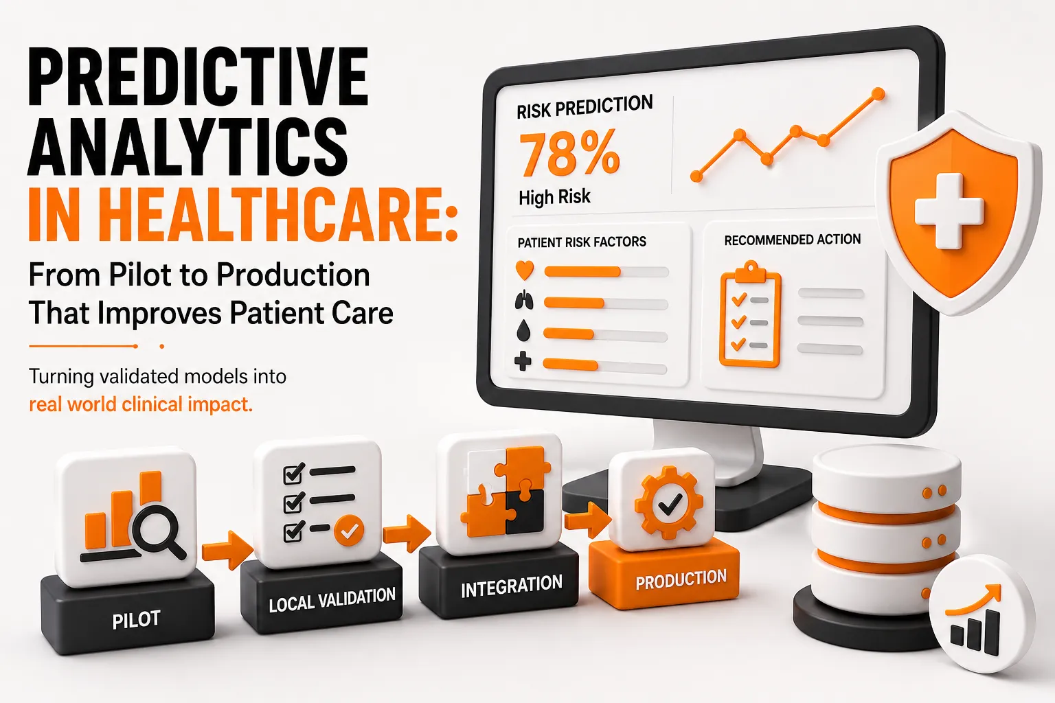 Predictive Analytics in Healthcare: From Pilot to Production
