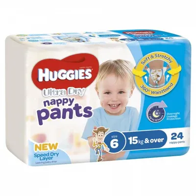 Essential Child Care Supplies for Safe and Comfortable Care