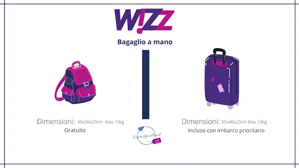 Bagaglio Wizz Air incluso nel biglietto: cosa sapere