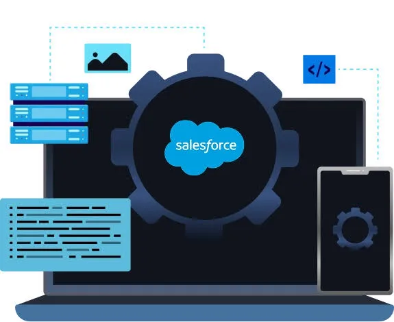 Salesforce Development & Integration Services for B2B Teams