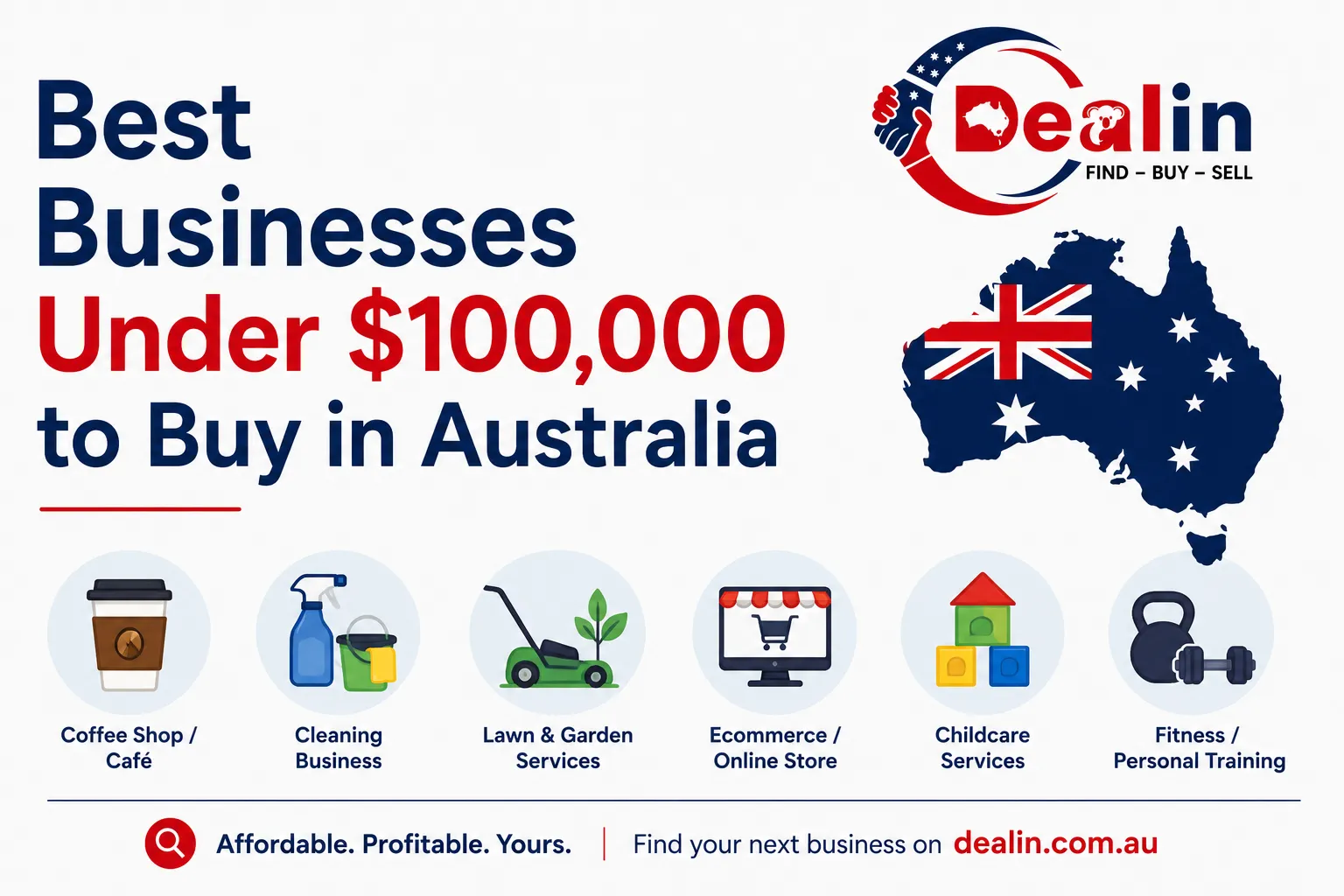 Best Businesses Under $100,000 to Buy in Australia