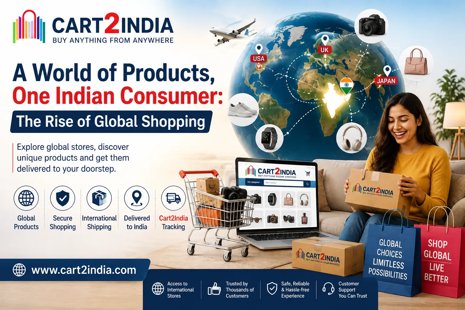 A World of Products, One Indian Consumer: The Rise of Global Shopping
