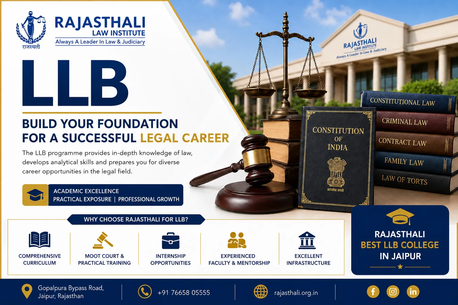 LLB: Course, Career Opportunities and Choosing the Best LLB College in Jaipur