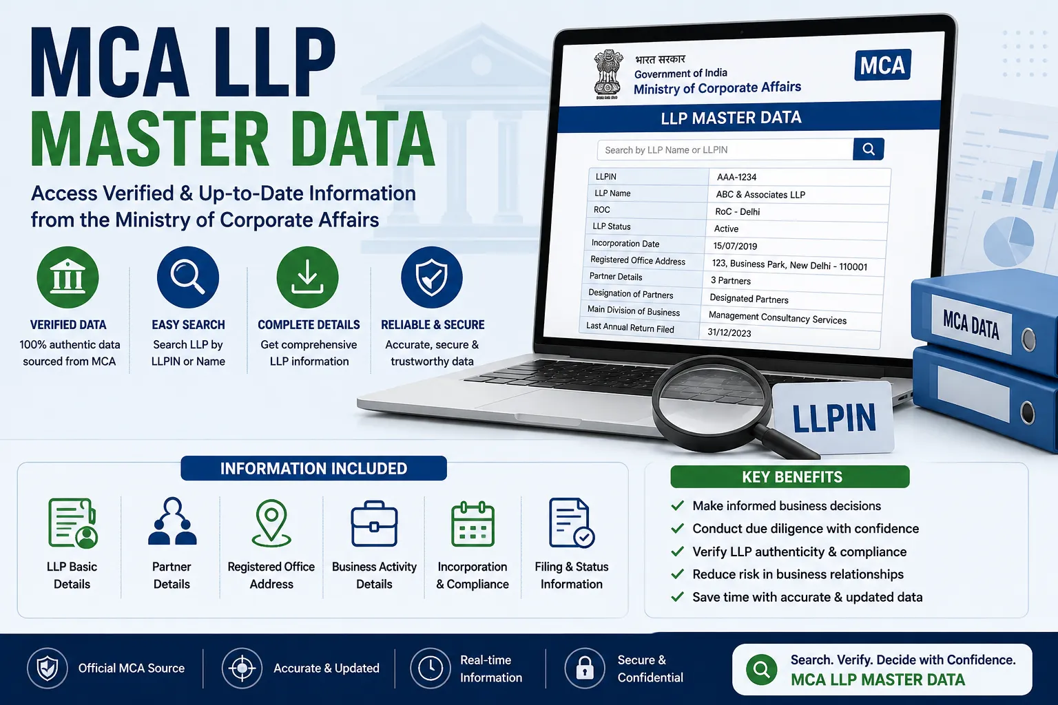 MCA Master Data: A Complete Guide to Company Information, Uses, and Business Benefits