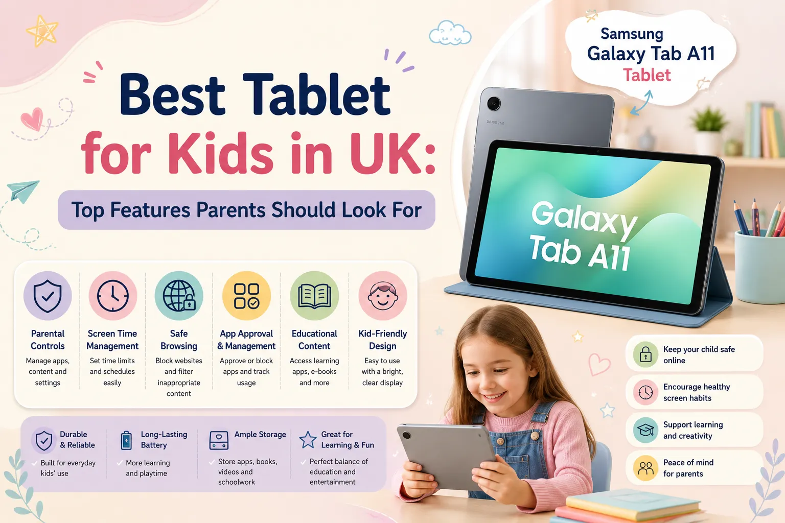 Best Tablet for Kids in UK: Top Features Parents Should Look For