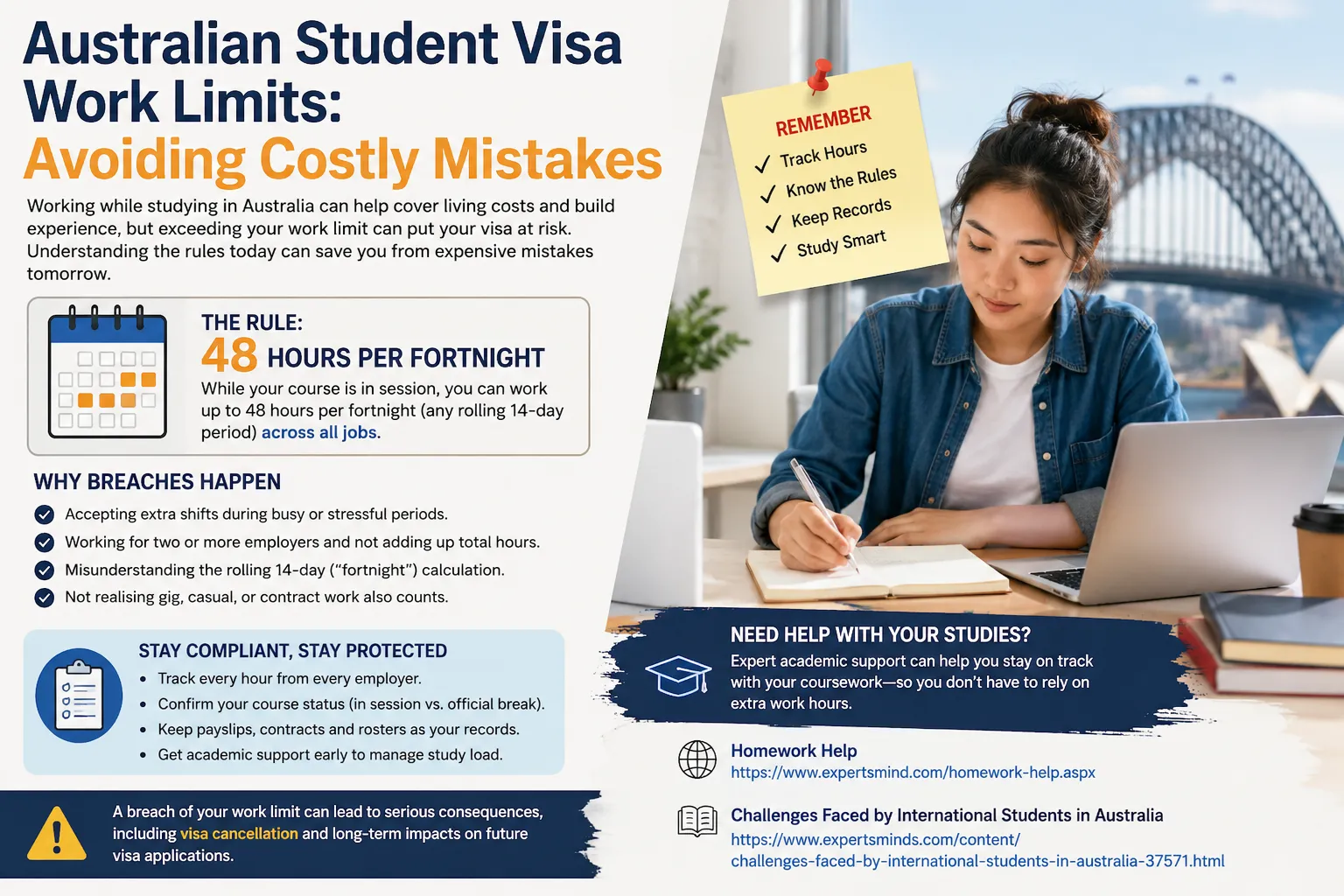 Subclass 500 Visa Rules: Avoid Work-Hour Breaches in Australia