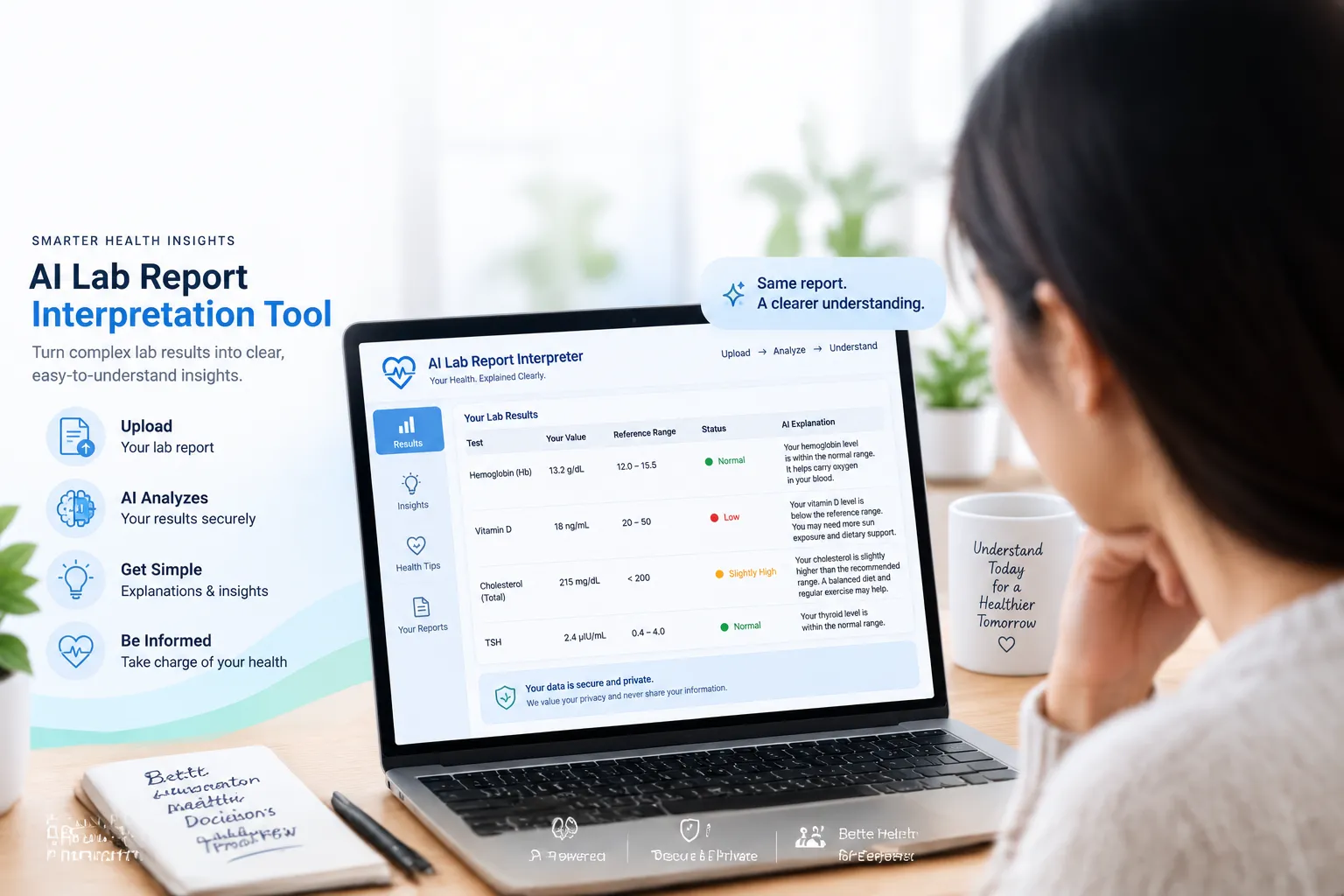 AI Lab Report Interpretation Tool: Making Medical Reports Easier to Understand